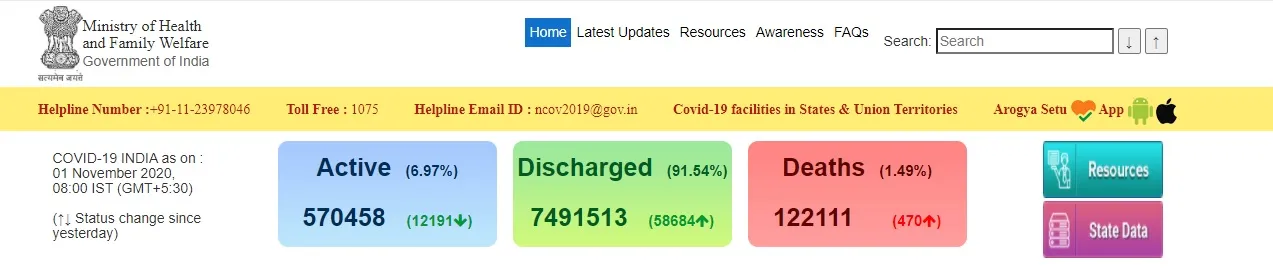 india coronavirus ministry of health and family welfare 